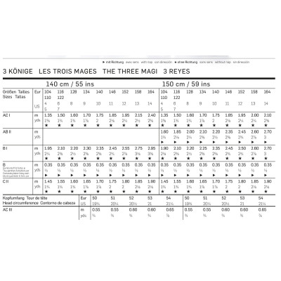 Střih Burda číslo 2438 Tři králové