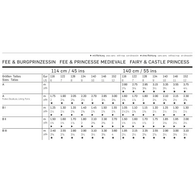 Střih Burda číslo 2463 dětské středověké šaty, šaty pro princeznu / vílu