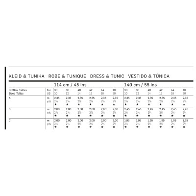 Střih Burda číslo 7390 jednoduché letní šaty, mini šaty, tílkové šaty, tílko