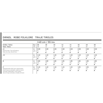 Střih Burda číslo 7443 krojové šaty, krojová zástěrka, krojová halenka
