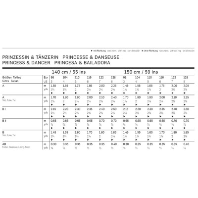 Střih Burda číslo 2410 princezna, tanečnice