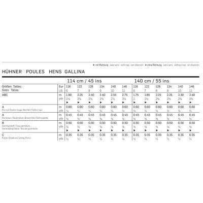 Střih Burda číslo 2425 kuřátko, slepička, kohoutek