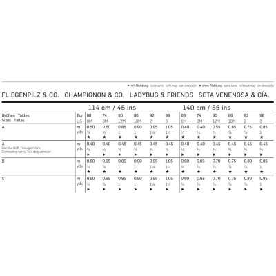 Střih Burda číslo 2517 muchomůrka, beruška. králíček