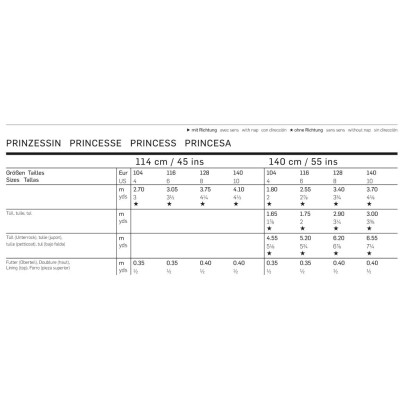 Střih Burda číslo 4364 šaty pro princeznu