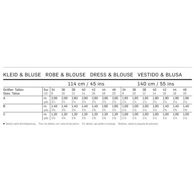 Střih Burda číslo 6684 jednoduché letní šaty, halenka Carmen