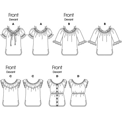 Střih Butterick 4685 halenka