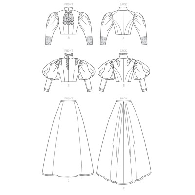 Střih Butterick 6537 šaty, konec 19. století