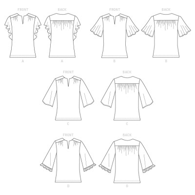 Střih Butterick 6688 halenka