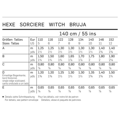 Střih Burda číslo 2367 čarodějnice