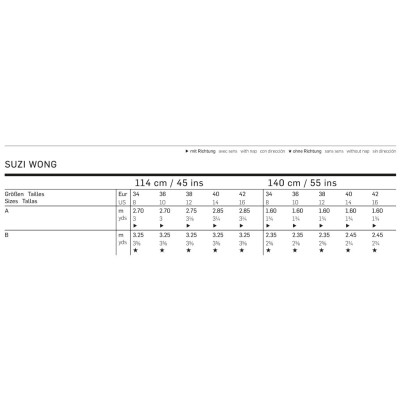 Střih Burda číslo 2773 Asiatka, Suzi Wong, kimono