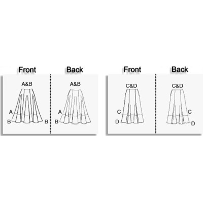 Střih Butterick 6743 zvonová sukně