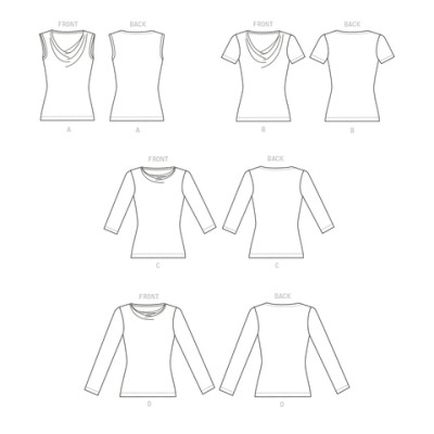 Střih Butterick 6847 tričko s vodou