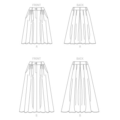 Střih Vogue 1890 kolová sukně se sklady