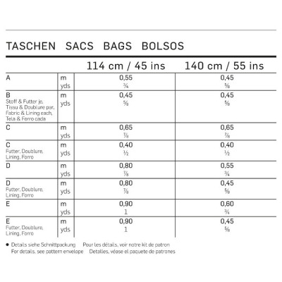 Střih Burda číslo 7158 kabelka, taška, shopper