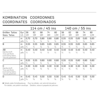 Střih Burda číslo 9462 dětský overal, tílko, kalhotky